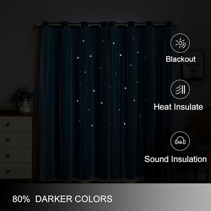 FANLI 2 Panels Star Blackout Curtains for Kid Girls Bedroom Living Room Darking Stripe Double Layer Star Cut Out Wall Home Decor Gradient Grommet Window Curtains (Blue 95L)