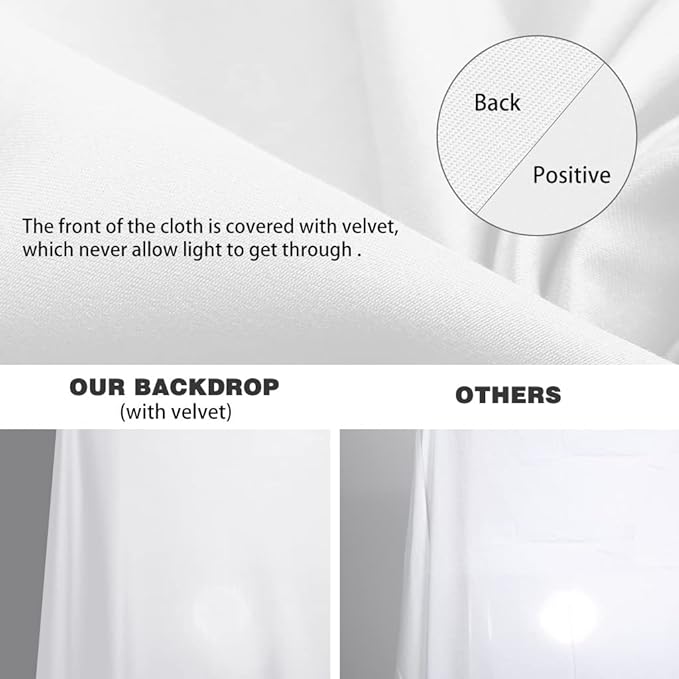 10X20ft White Photo Backdrops for Photography, LCUIRC TWO ROD POCKET White Backdrops Curtain for Parties, Polyester White background with 4 Clamps for Product Protrait Photoshoot or Parties Decoration