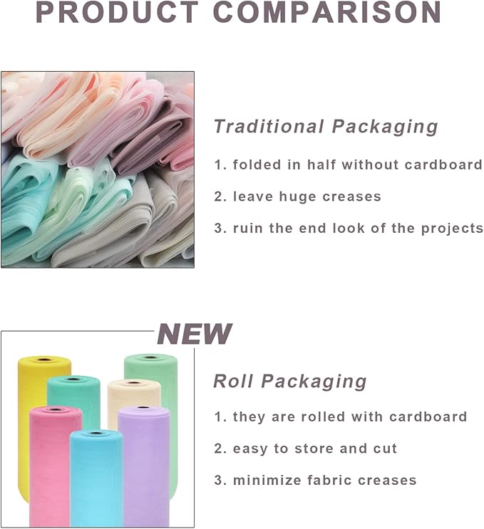 Turquoise Tulle Fabric Roll Spool Bolt (54 Inch by 40 Yards) Large Tulle Wedding Party Decoration, Tutu Skirt, Table Runner, Gift Wrapping, Bridal Shower, Soft & Drape (Turquoise)