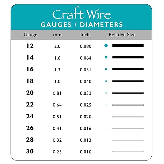 The Beadsmith Wire Elements Craft Wire – Tarnish Resistant, Soft Temper, Round, Gold Color – 0.51mm, 24 Gauge, 10 Yard Spool – Jewelry Making, Wire Wrapping, Floral, & Other DIY Crafts