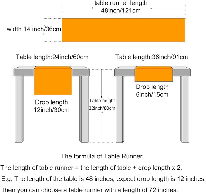 KEPSWET Cotton Handmade Crochet Lace Table Runner White Rectangle Coffee Table Dresser Decor (14x48 inch)