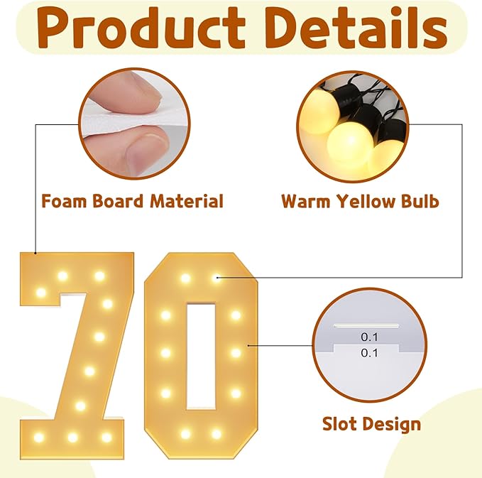 Party Marquee Numbers, 4 Ft Light Up Foam Board Set
