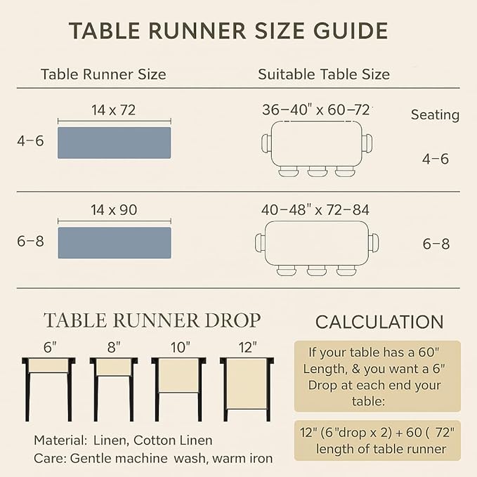 Light Blue Table Runner 72 inches Long – 100% Pure Linen Hemstitch 14 x 72 Inch Table Runner for Dining, Spring, Summer, Wedding Decorations, Gift – Elara