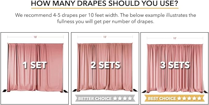 AK TRADING CO. 10 feet Wide x 12 feet Long Polyester Backdrop Drapes Curtains Panels with Rod Pockets - Wedding Ceremony Party Home Window Decorations - (Royal)