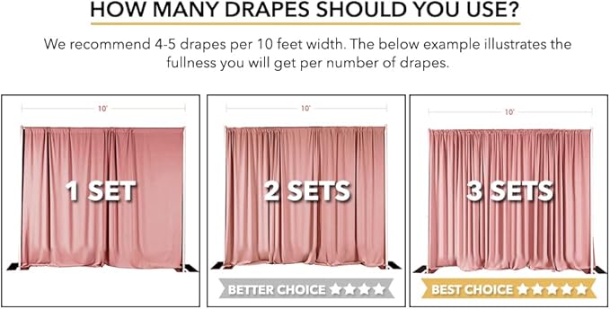 AK TRADING CO. 10 feet x 10 feet Beige Polyester Backdrop Drapes Curtains Panels with Rod Pockets - Wedding Ceremony Party Home Window Decorations
