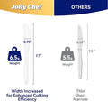 Plastic Knives Heavy Duty, 300 Count – Clear