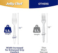 Plastic Forks Heavy Duty, 300 Count – Clear