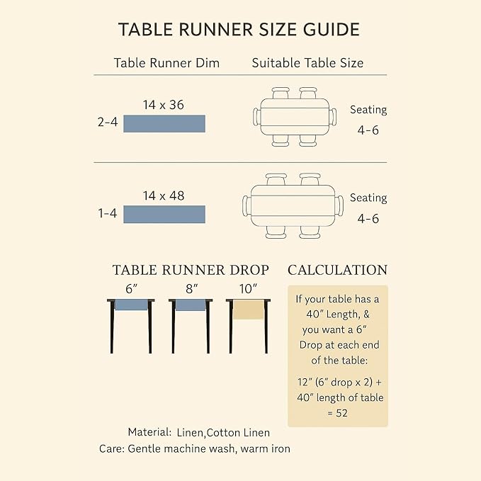 Linen Table Runner 14 x 120 Inch Long - 100% Pure Linen Christmas Sage Green Table Runner - Cloth Fabric Hemstitch Runner for Thanksgiving, Christmas, Winter, New Year - Elara