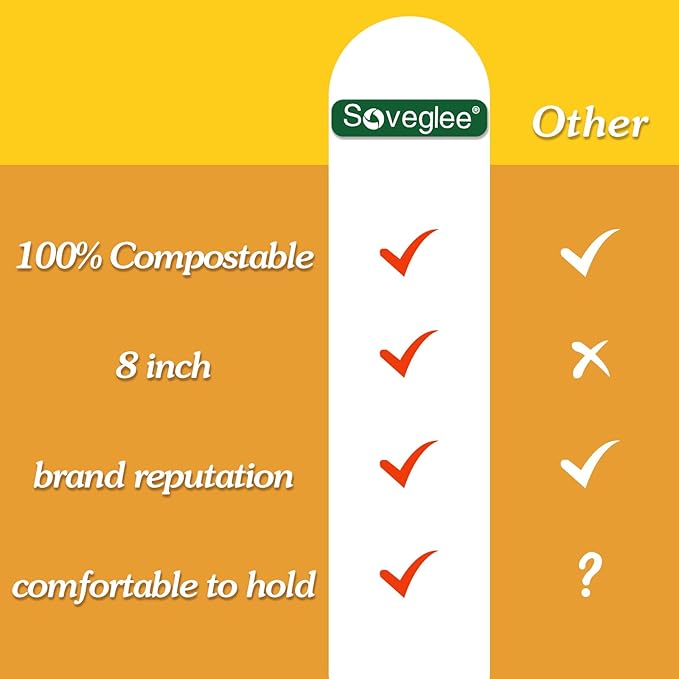 100% Compostable Spoons 125 Count,Disposable Spoons No Plastic Biodegradable Soup Spoons Heavy Duty Silverware, BPA-Free Cutlery Flatware Utensils Ecofriendly,Light Brown
