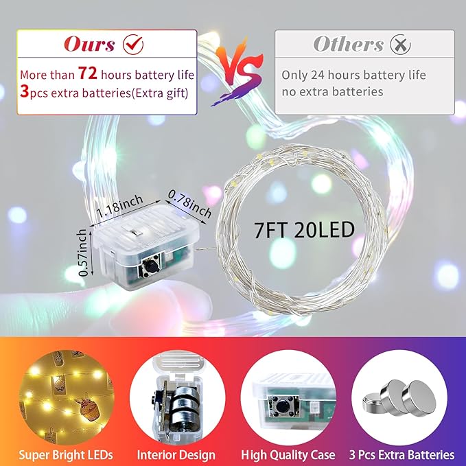 24 Pack Fairy Lights 7Ft 20 LED Twinkle String Lights 3 Modes Battery Operated Waterproof Firefly Starry for Mason Jar Party Wedding Christmas Valentines Day Table Centerpieces,Multicolor