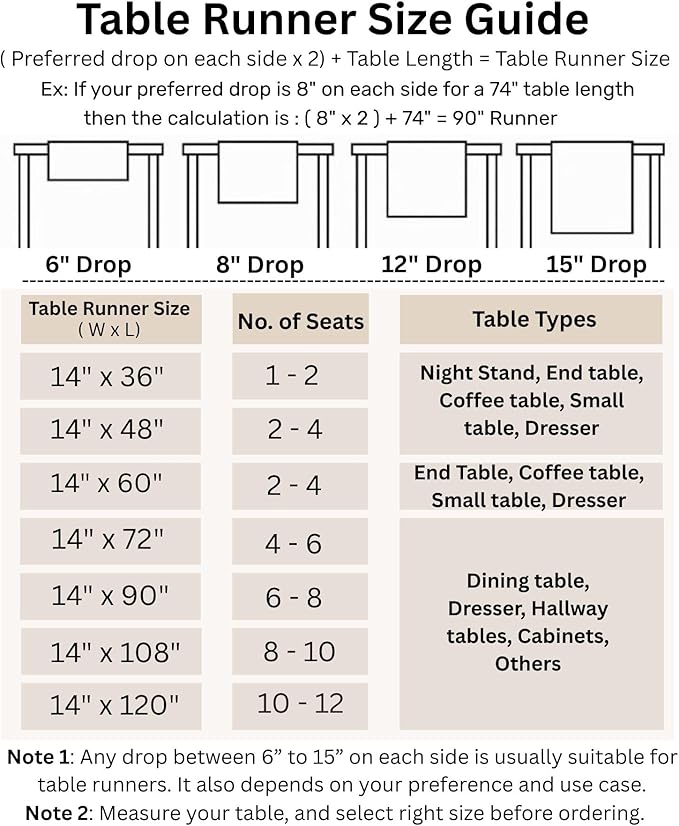 Solino Home Linen Table Runner 120 Inches Long - 100% Pure Linen Avocado Green Table Runner 14 x 120 Inch for Fall, Autumn, Thanksgiving - Classic Hemstitch
