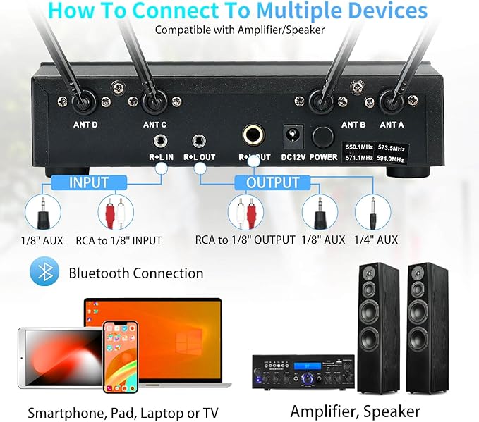 4 Channel Rechargeable Wireless Microphone System, Pro UHF Metal Handheld Wireless Microphones Cordless Mics with Echo Bluetooth VOL Channel Control for Karaoke Singing Church(MU-898)