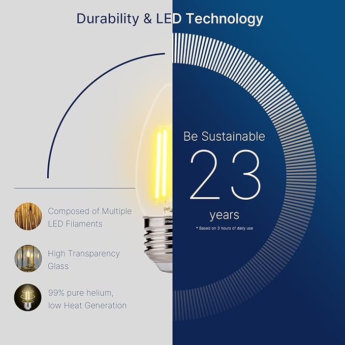 FLSNT 60W Equivalent LED Chandelier Light Bulbs, Dimmable LED B11 E26 Candelabra Base Bulbs, 3500K Natural White, 550LM, 12 Pack UL,CA65 Listed.