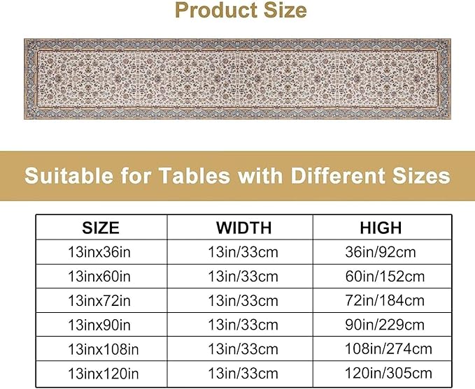 Farmhouse Vintage Flower Table Runner Morris Floral Farmhouse Rustic Coffee Kitchen Home Dining Party Table Decor 13x108in