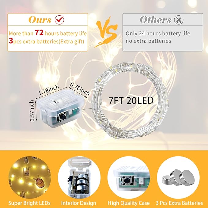 100 Pack Fairy Lights 7Ft 20 LED Twinkle String Lights 3 Modes Battery Operated Waterproof Firefly Starry for Mason Jar Party Wedding Christmas Valentines Day Table Centerpieces,Warm White