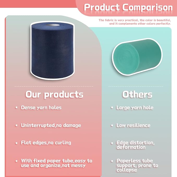 6" x 200 Yards Navy Blue Tulle Fabric Rolls, Blue Spool Tulle Ribbon for DIY Tutu Skirt Wedding Decoration Baby Shower Birthday Party Backdrop Gift Wrapping Bow Craft Supplies