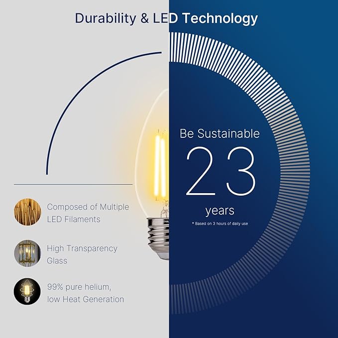 FLSNT LED Candelabra Light Bulbs 60W Equivalent E26 Base, Dimmable B11 LED Chandelier Light Bulbs, 2700K Soft White, 24 Pack UL,CA65 Listed.