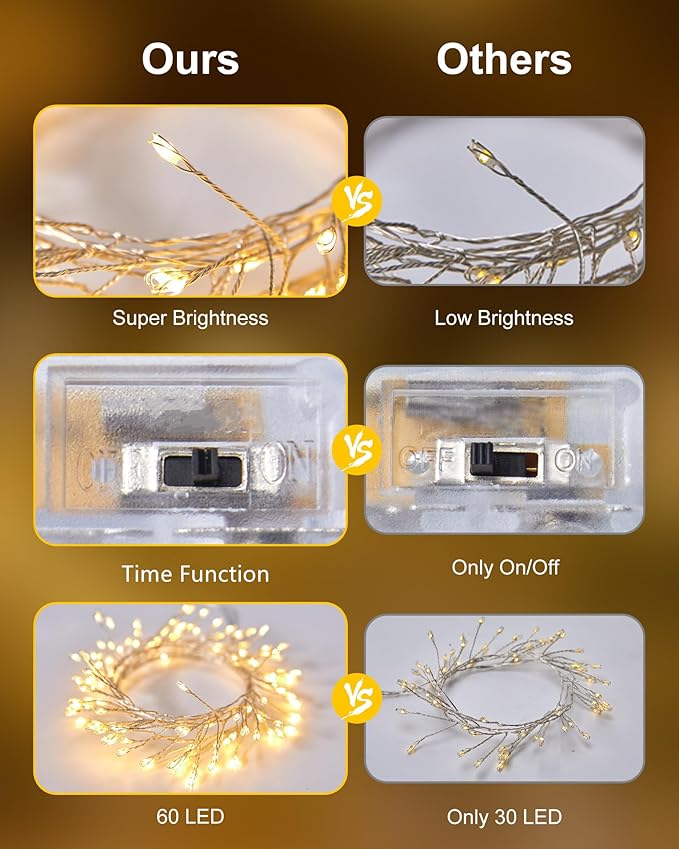 4 Pack Fairy Lights Battery Operated, 5 Feet 60 LED Twinkle String Lights Waterproof Firecracker Starry Lights for DIY Wreath Home Wedding Bedroom Mason Jar Holiday Christmas Decorations, Warm White