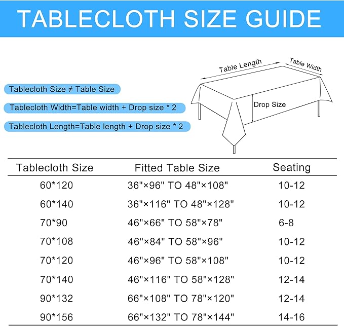Hiasan 2 Pack Faux Linen Rectangle Tablecloth - Wrinkle and Stain Resistant Washable Table Cloth for Kitchen Dining Room Holiday Table Cover for Dinner, Green, 70 x 120 Inch