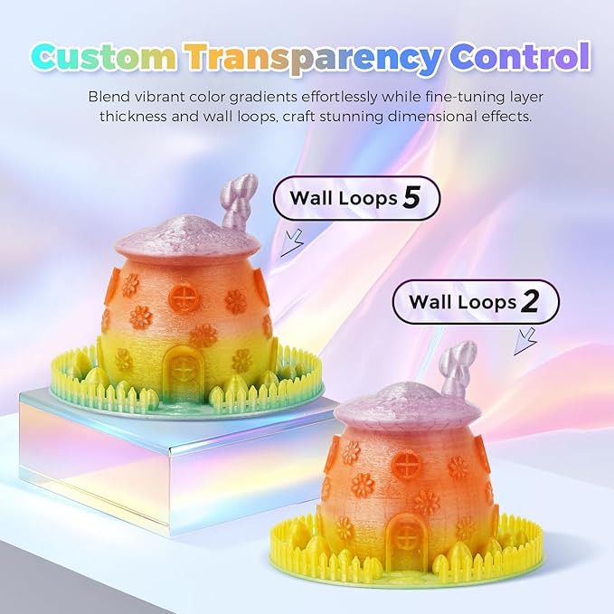 3D Printing Filament, 1.75mm PLA Crystal Rainbow Glitter 1 kg