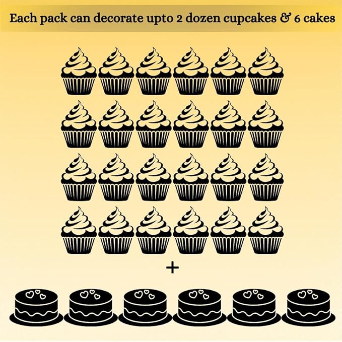Confect Cool Mom Sprinkles Mix – 5 Pack Assorted Cake & Cupcake Decorations (Teal Jimmies, Green Dragees, Pink Pearls, Sparkling Gold Sugar) –Fun Dessert Toppings for Baking, Parties & Gifts – Vegan, Gluten-Free, Nut-Free, Soy-Free, Dairy-Free, Palm Oi...