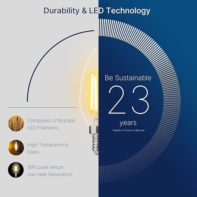 FLSNT 24 Pack LED Candelabra Bulbs 60W Equivalent, B11 Dimmable LED Chandelier Light Bulbs, E12 Base, 2700K Soft White