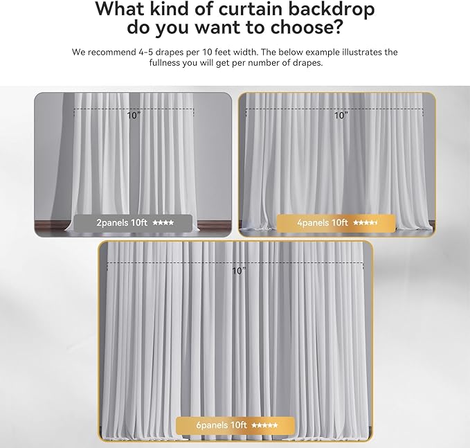 10×10ft Tulle Backdrop Curtains with Lights String - 300LED Fairy Lights Sheer Curtain Backdrop for Weddings Baby Shower and Birthday Party Decorations(6 Panels 5×10ft)