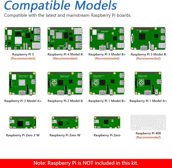 Freenove Ultimate Starter Kit for Raspberry Pi 5 4 B 3 B+ 400 Zero 2 W, 962-Page Detailed Tutorial, Python C Java Scratch Processing Code, 223 Items, 128 Projects (Raspberry Pi NOT Included)