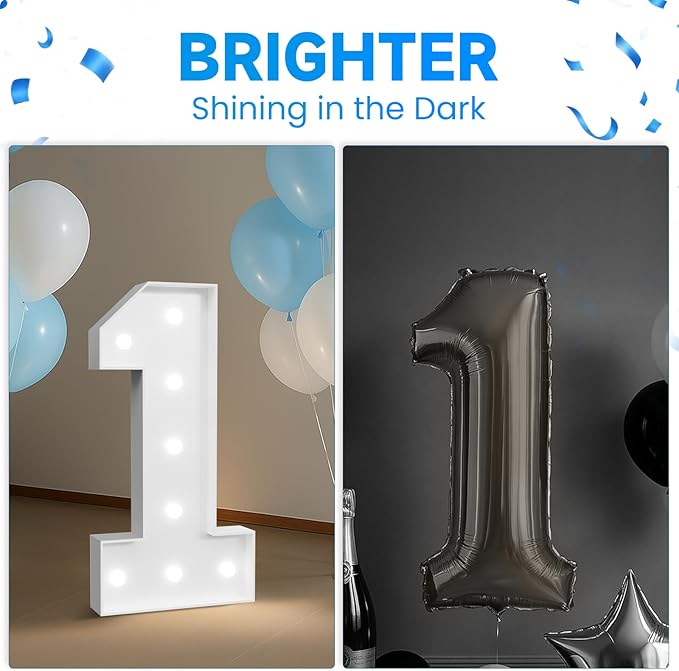 3FT Marquee Numbers 15, Happy 15th Birthday Decorations for Girls Boys, Large 15 Light up Number for 15 Years Old Birthday Party Supplies, 15th Anniversary Party Decor