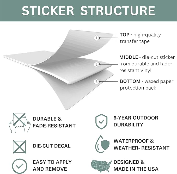 Custom US DOT Trucking Decal Stickers Tow Truck, Trucking, 18 Wheeler, Van MC Number Company Logos MC Numbers Weather Proof and Permanent Truck Signs