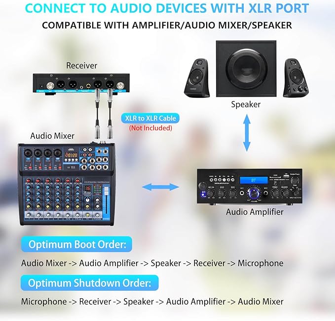 4 Channel Rechargeable Wireless Microphone System, Pro UHF Metal Handheld Wireless Microphones Cordless Mics with Echo Treble BASS VOL Channel Control for Karaoke Singing Church(GT-200)