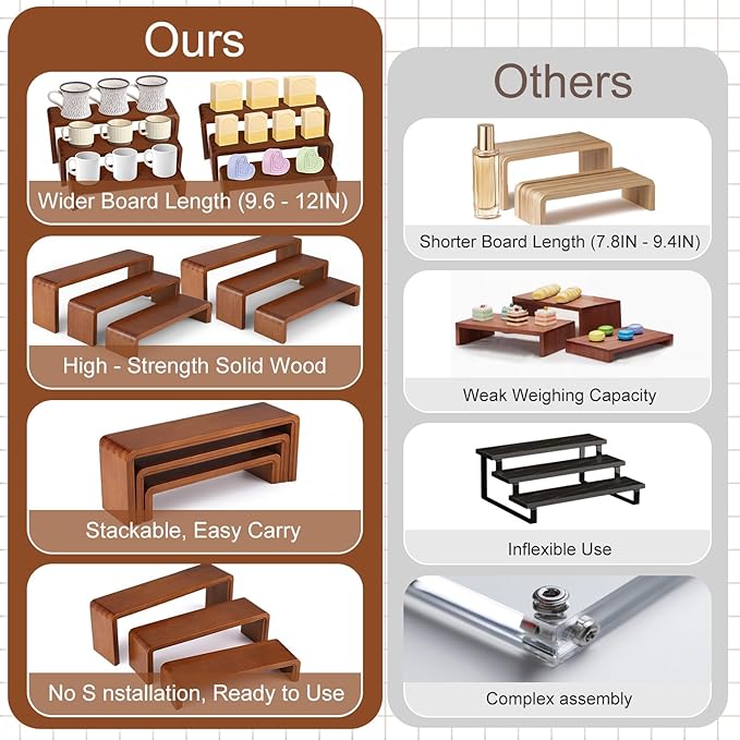 2 Sets, 6 Pieces Total, Wood Risers Display Stand, Cupcake Dessert Cake Stand, Wooden Cologne Perfume Stands, Wooden Riser for Kitchen Counter, Vendor Booth Display Items (Walnut Wood)