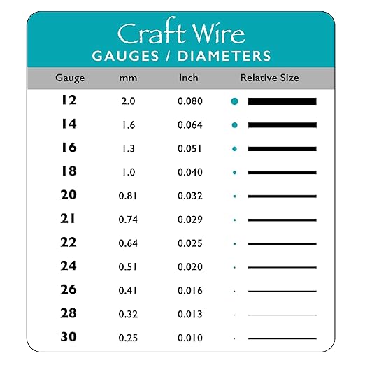The Beadsmith Wire Elements Craft Wire – Tarnish Resistant, Soft Temper, Round, Titanium Color – 0.41mm, 26 Gauge, 15 Yard Spool – Jewelry Making, Wire Wrapping, Floral, & Other DIY Crafts