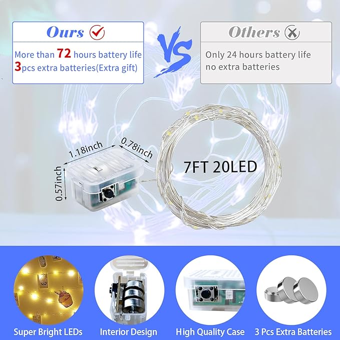 8 Pack Blue Fairy Lights 7Ft 20 LED Twinkle String Lights 3 Modes Battery Operated Waterproof Firefly Starry for Mason Jar Party Wedding Christmas Valentines Day Table Centerpieces