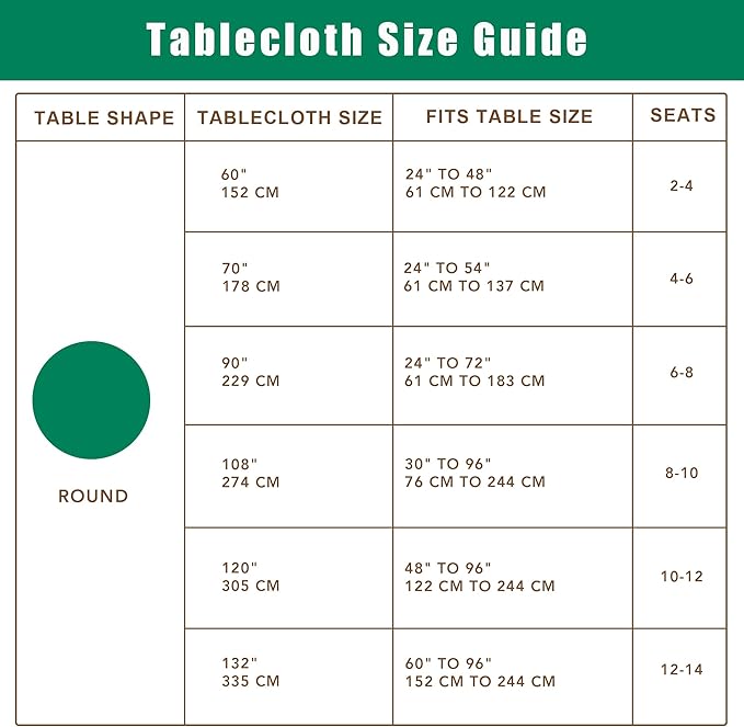 Biscaynebay Textured Fabric Round Tablecloths 70", Royal Blue Water Resistant Table Cloth Circle Folding Table Covers for Dining, Kitchen, Wedding, Parties etc. Machine Washable