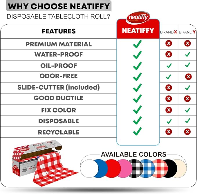 Disposable Tablecover Roll, Red Gingham Plastic, 54 in x 108 ft