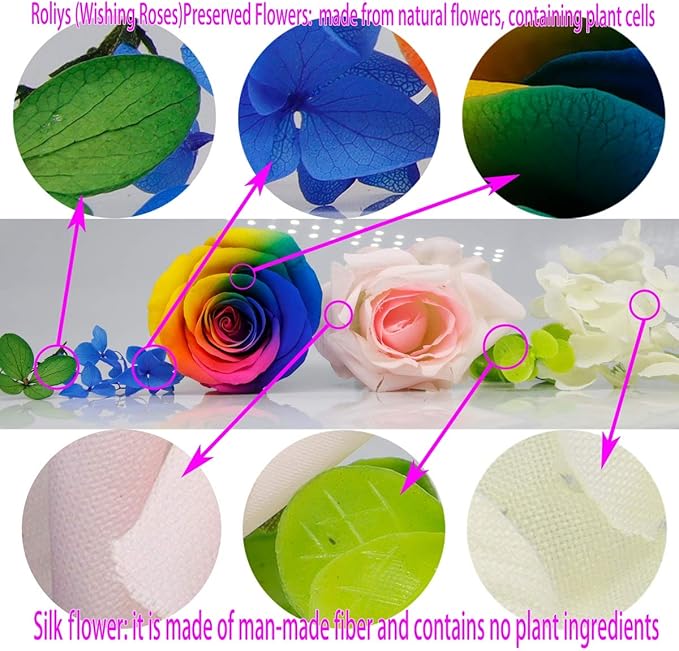 Preserved Real Roses with Colorful Mood Light Wishing Bottle,Eternal Rose，Never Withered Flowers, Christmas Anniversary Valentine's Mother's Day,a Gifts for Women 4.3inch 1pcs（Light Blue）