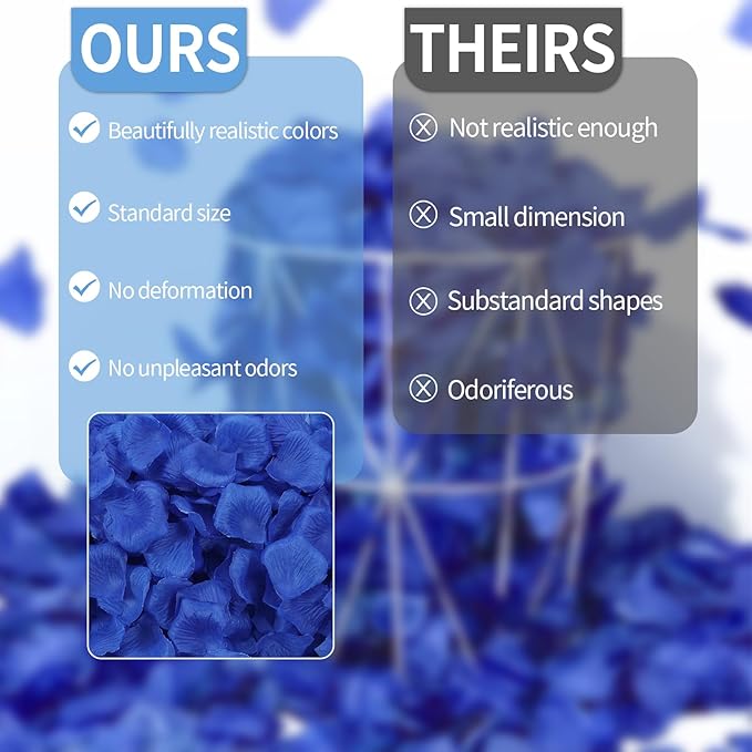 3300 PCS Artificial Fake Rose Petals,Flower Petals,Romantic Nightfor Her/Him Set,Wedding, Engagement, Party, in Bulk Flower Decorations（Dark Blue）