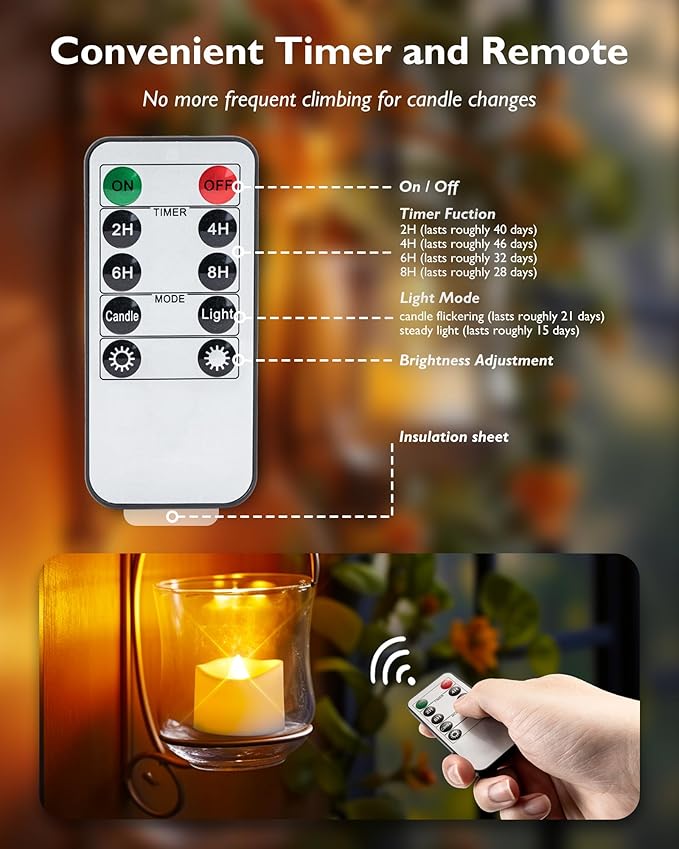 Homemory 24pcs Remote Timer LED Tea Lights Candles, 400+Hours Flickering Flameless Battery Operated Votive Candles for Tabletop Lighting, Centerpieces Decor, Holiday Decor