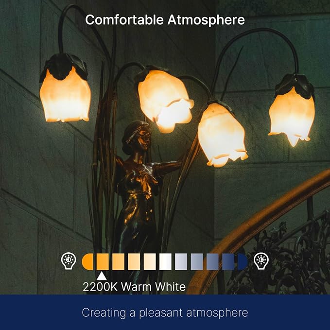 FLSNT 40W Equivalent LED Chandelier Light Bulbs, Dimmable Amber LED B11 E26 Candelabra Base Bulbs, 2200K Warm White, 330LM, 24 Pack UL,CA65 Listed.