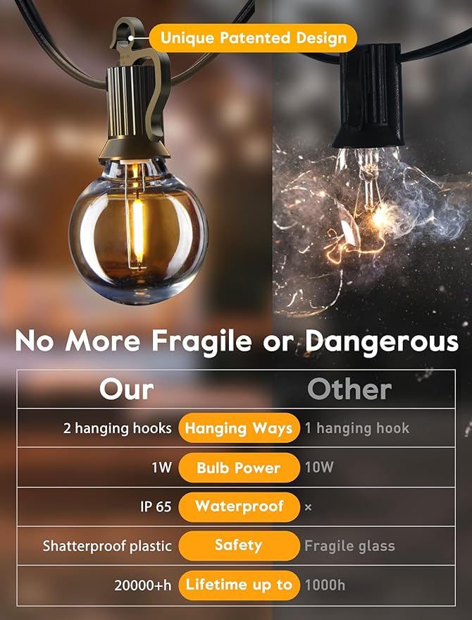 String Lights, 150 FT Warm White G40 Outdoor Patio Lights