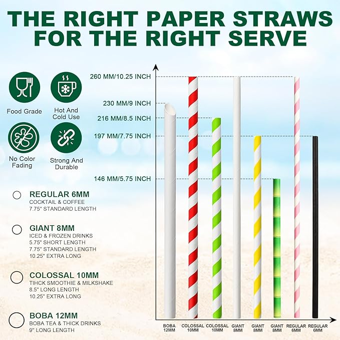 Paper Straws, 250 Count Green Bamboo Disposable, 5.75 Inch Giant