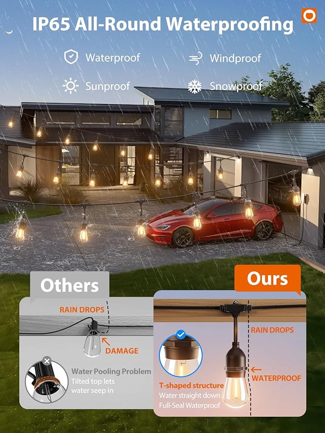 String Lights 72 FT Outdoor Warm White LED Shatterproof Edison Bulbs