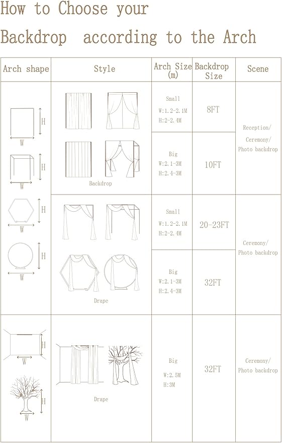 Ling's Moment Wedding Arch Draping Fabric 2 Panels 32Ft x 30" Wrinkle-Free Wedding Arch Drapes Chiffon Fabric Beige Curtain Wedding Ceremony Reception Backdrop Background Party Home Garden Decorations