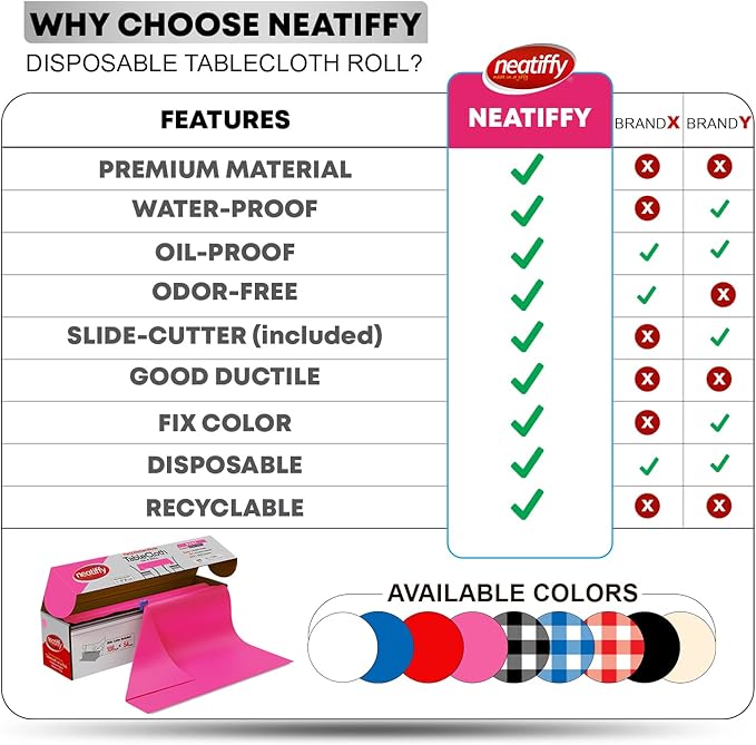 Pink Disposable Plastic Tablecloth Roll with Slide Cutter, 54 x 1296 Inch