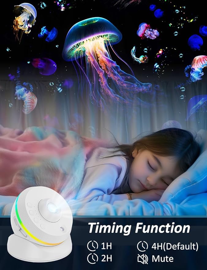 [6th Gen Upgraded] Meteor Galaxy Projector, 13 in 1 Planetarium Star Projector Galaxy Night Light with Realistic Starry Sky Constellation Nebula for Kids Bedroom Living Room Ceiling Decor