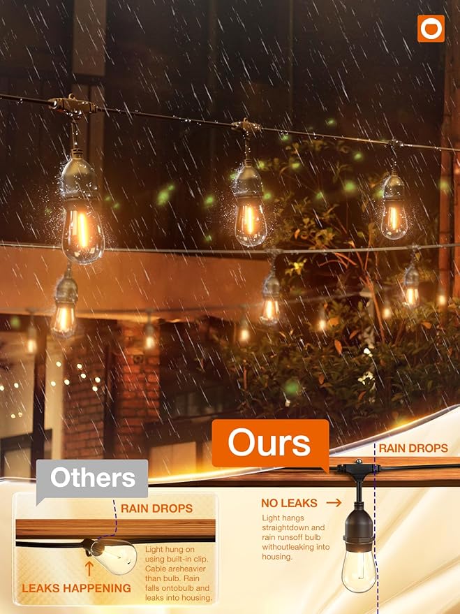 String Lights 48 FT Warm White LED Patio Lights with 25 Shatterproof Bulbs