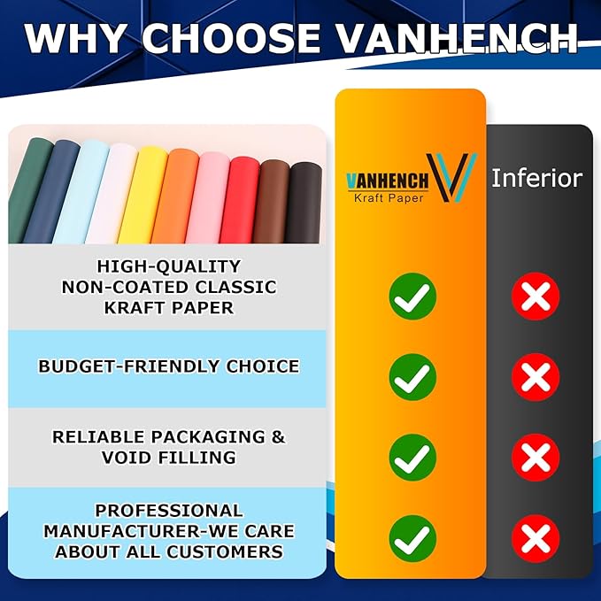 Vanhench 36" x 2400" (200') Green Wrapping Paper Roll, Kraft Paper Roll for Fathers Day/Birthday Gifts, Bouquet Flower Crafts Paper, Moving Supplies, Solid Color Bulletin Board Paper