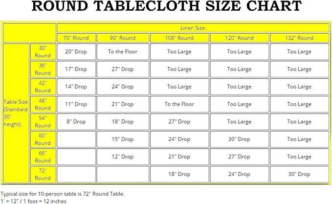 Efavormart Round Tablecloth, 108 Inch Stain & Wrinkle Resistant Washable Table Cloth, Decorative Polyester Fabric Table Cover for Banquet, Wedding, Dining- Burgundy