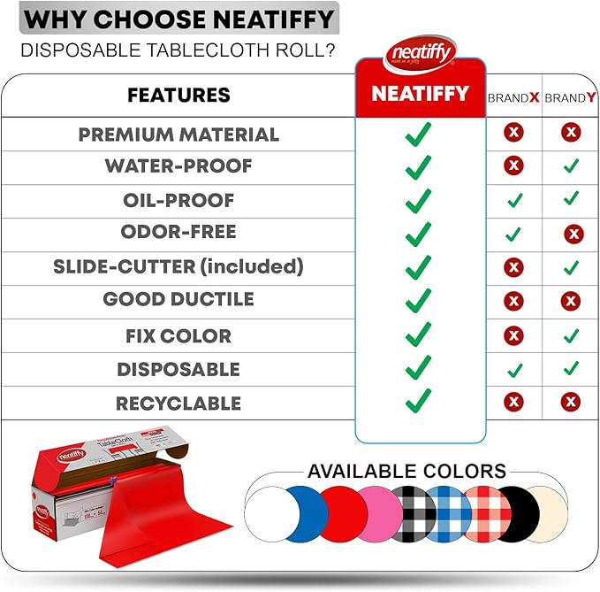 Tablecover Roll, Red Plastic, 54 x 1296 Inches, Disposable